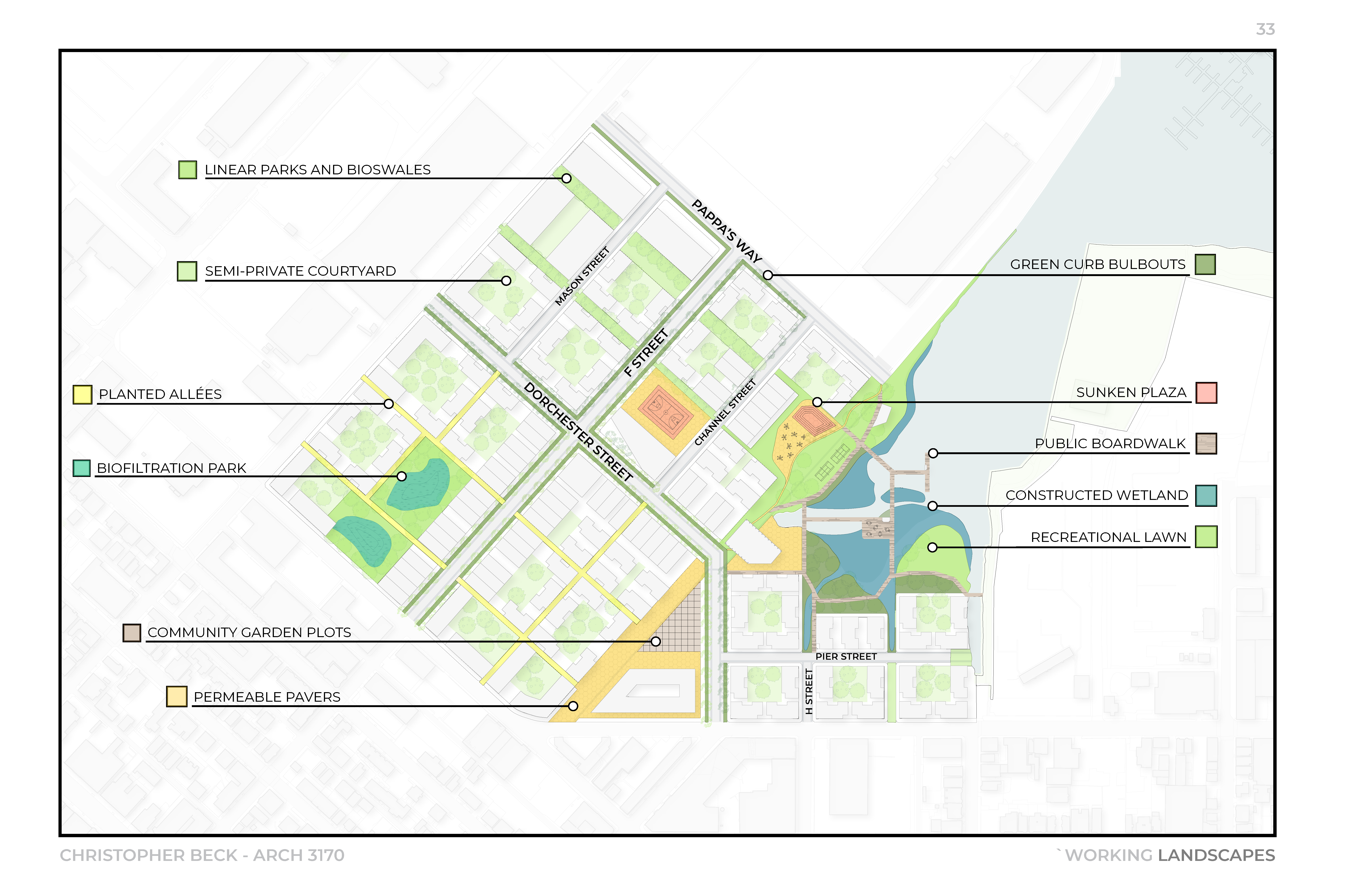 Urbanism_Page_34