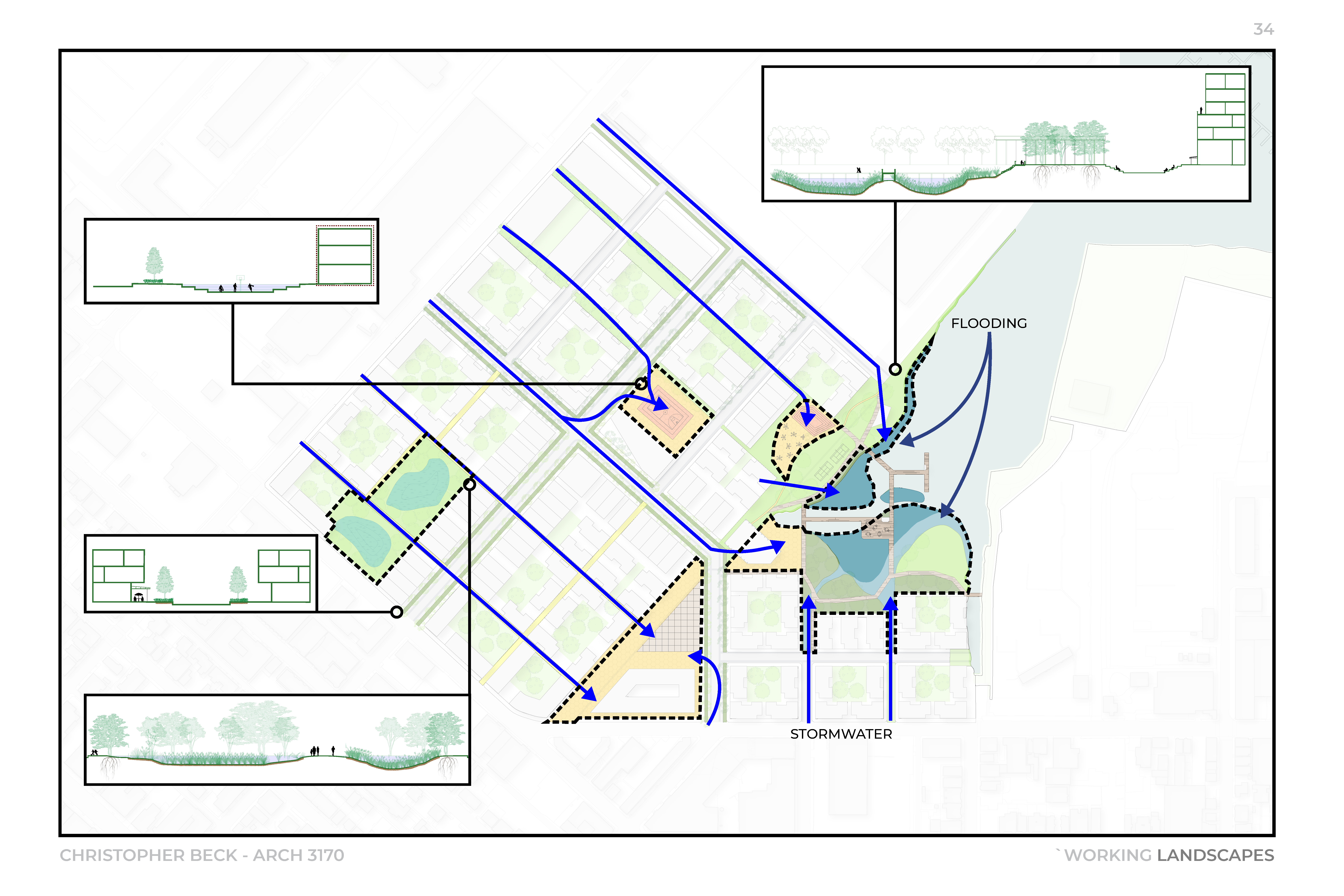Urbanism_Page_35