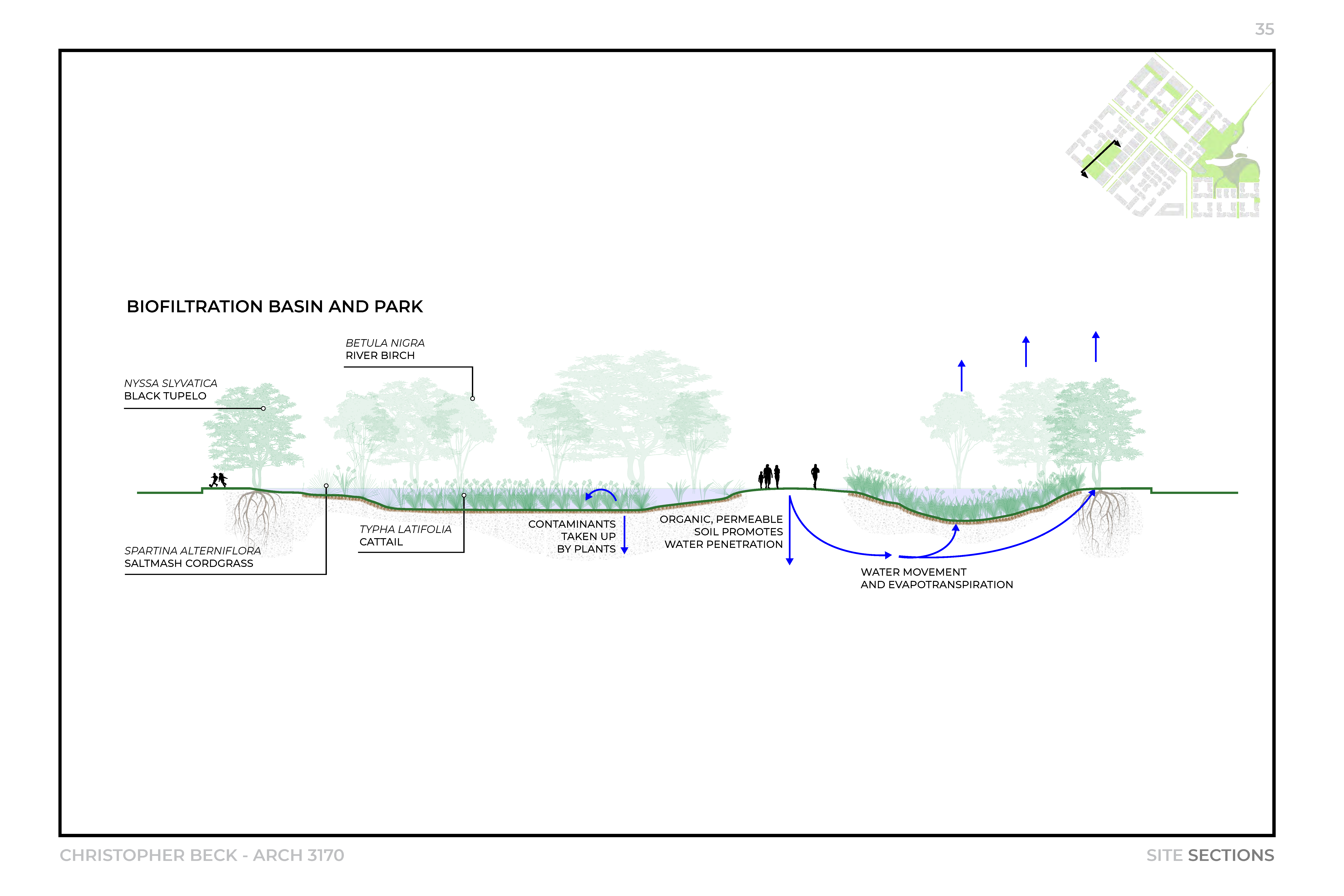 Urbanism_Page_36