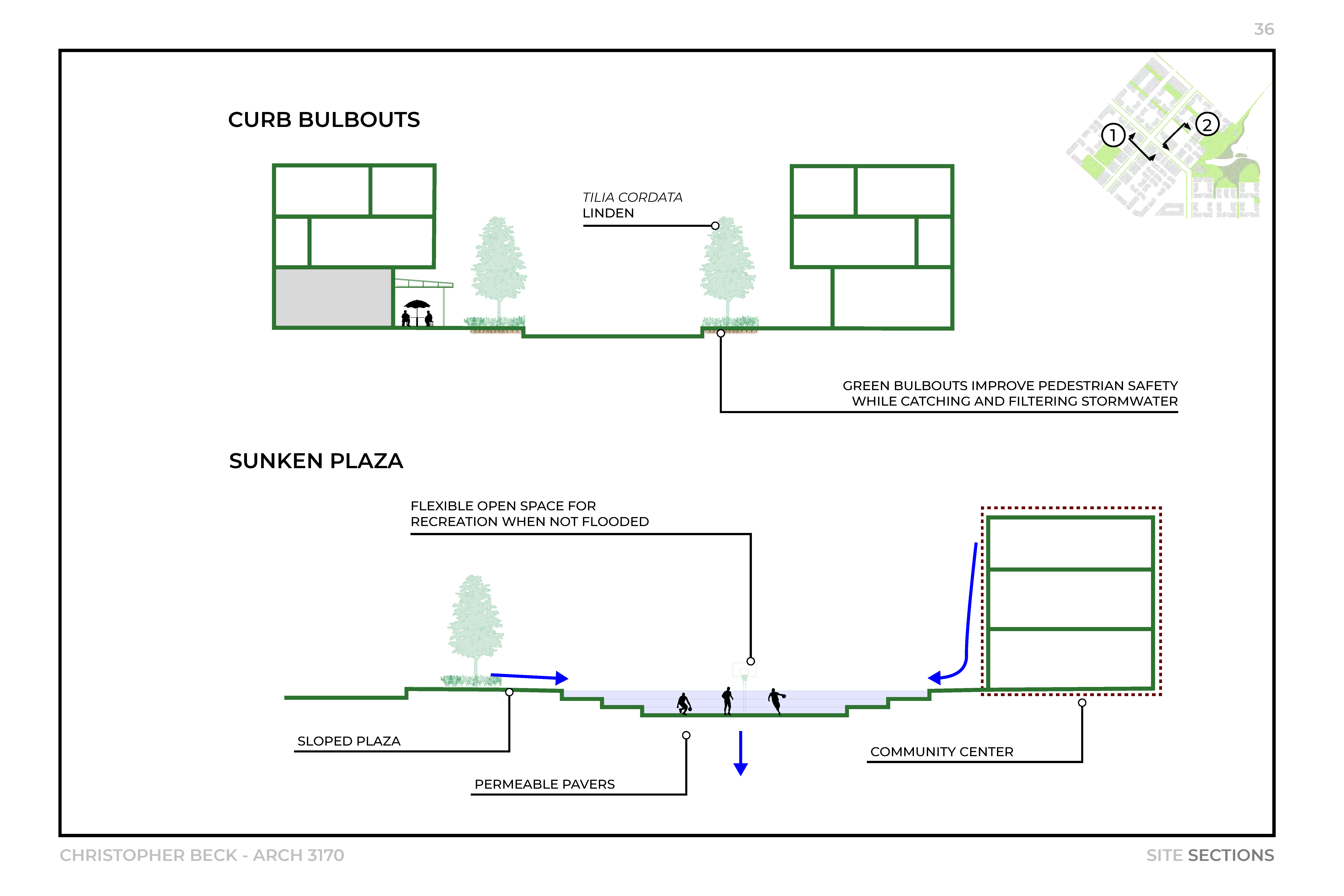 Urbanism_Page_37